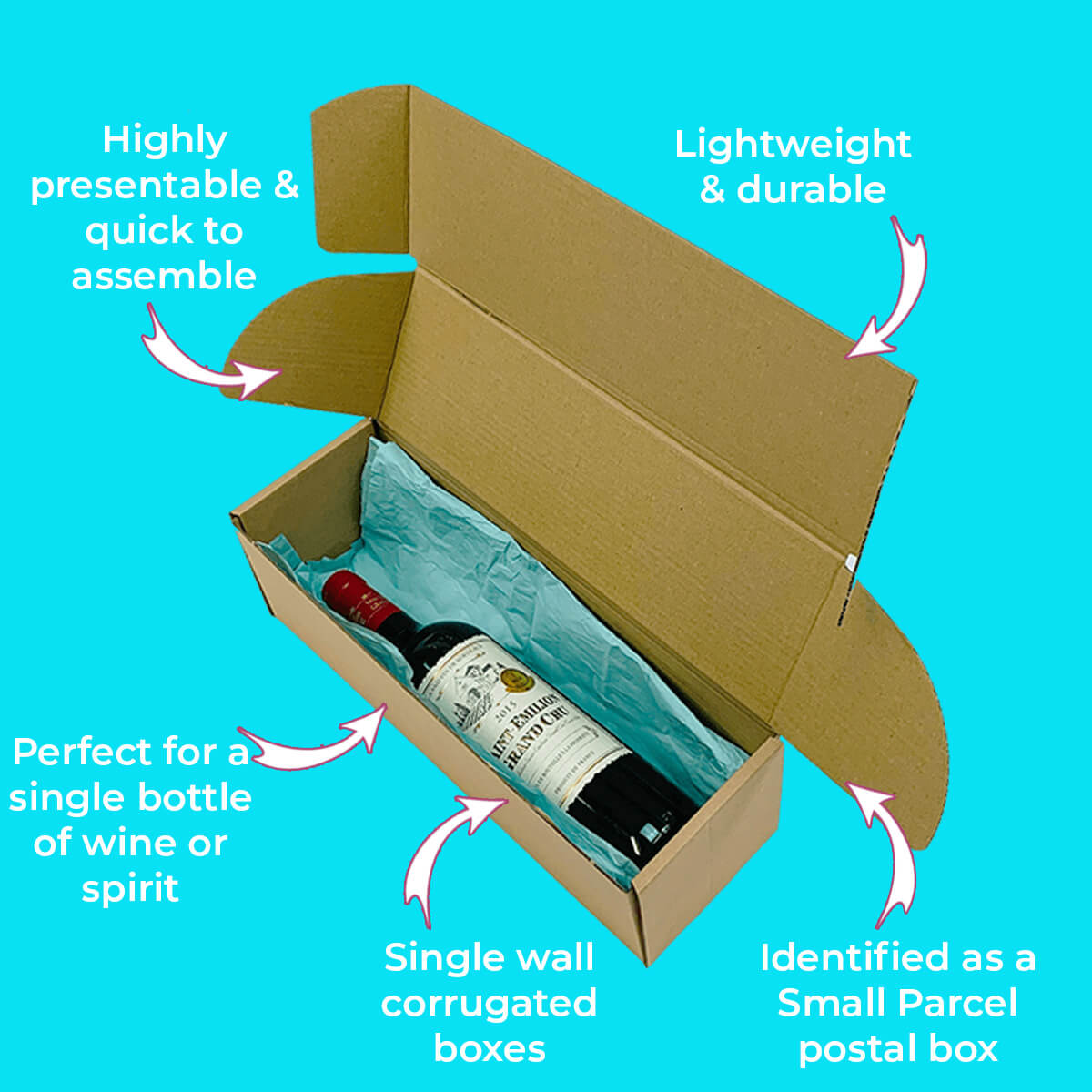 Single Bottle Corrugated Sleeves Kit - Includes Corrugated Bottle Sleeves & Brown Postal Boxes