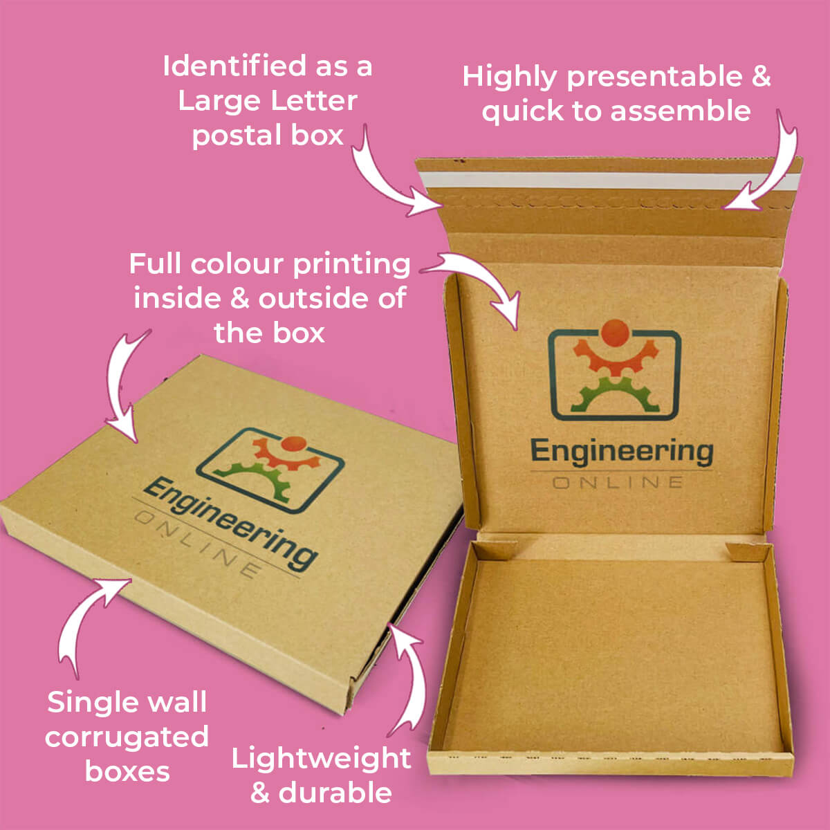 Customised Printed Brown Postal Boxes - 240x210x19mm - Sample