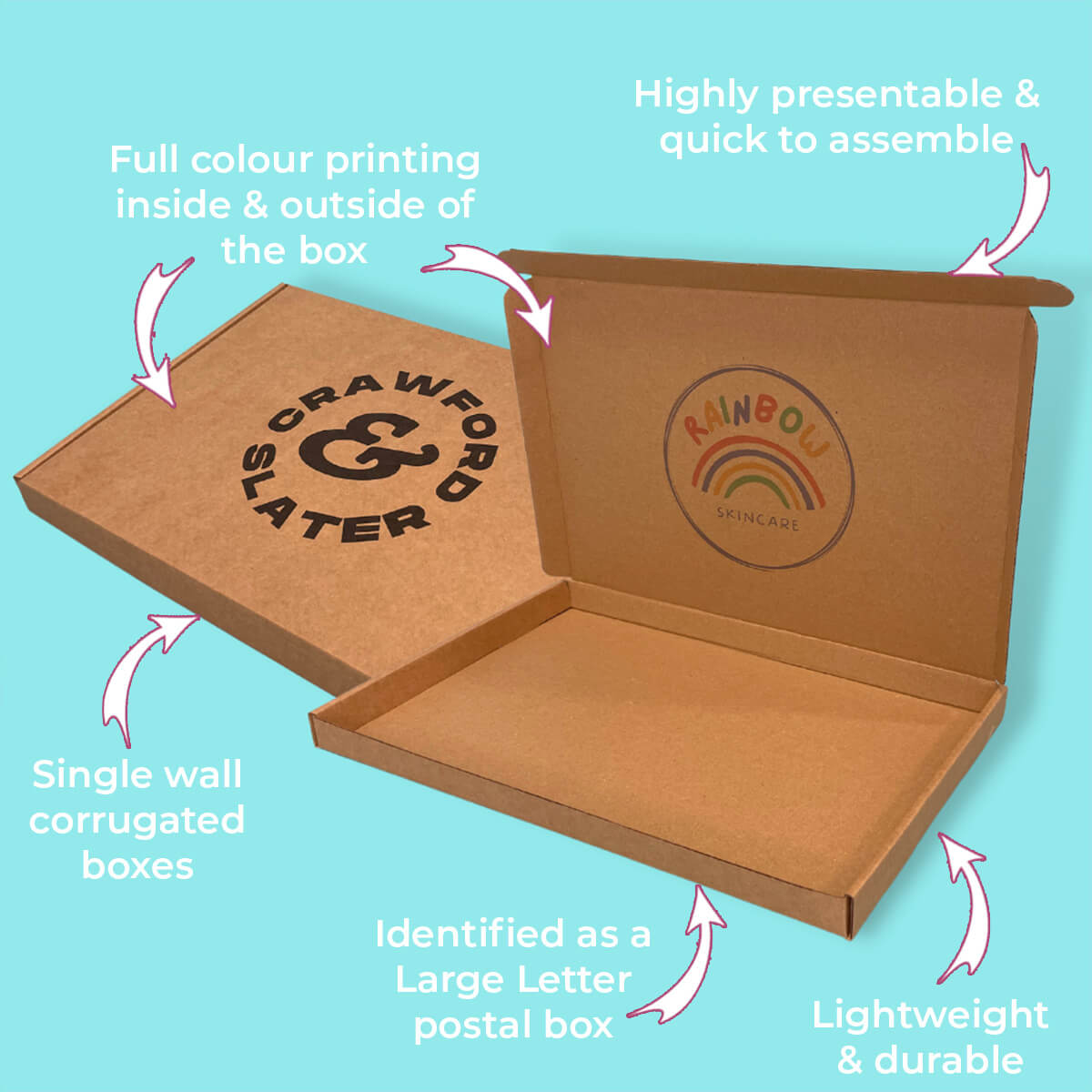 Customised Printed Brown Postal Boxes - 330x220x23mm - Sample