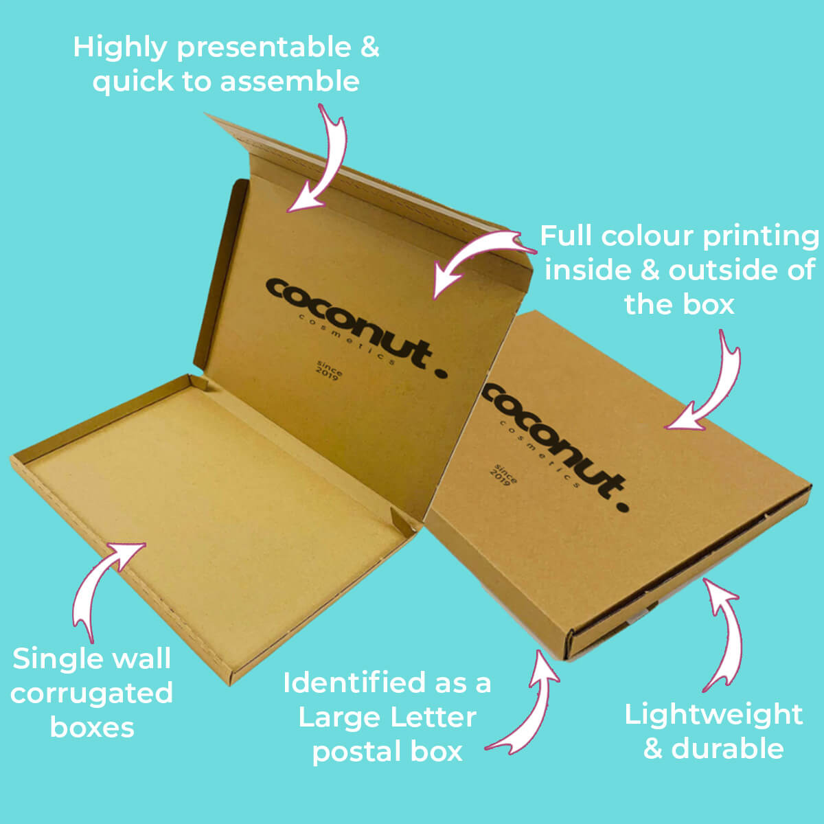 Customised Printed Brown Postal Boxes - 347x242x19mm - Sample