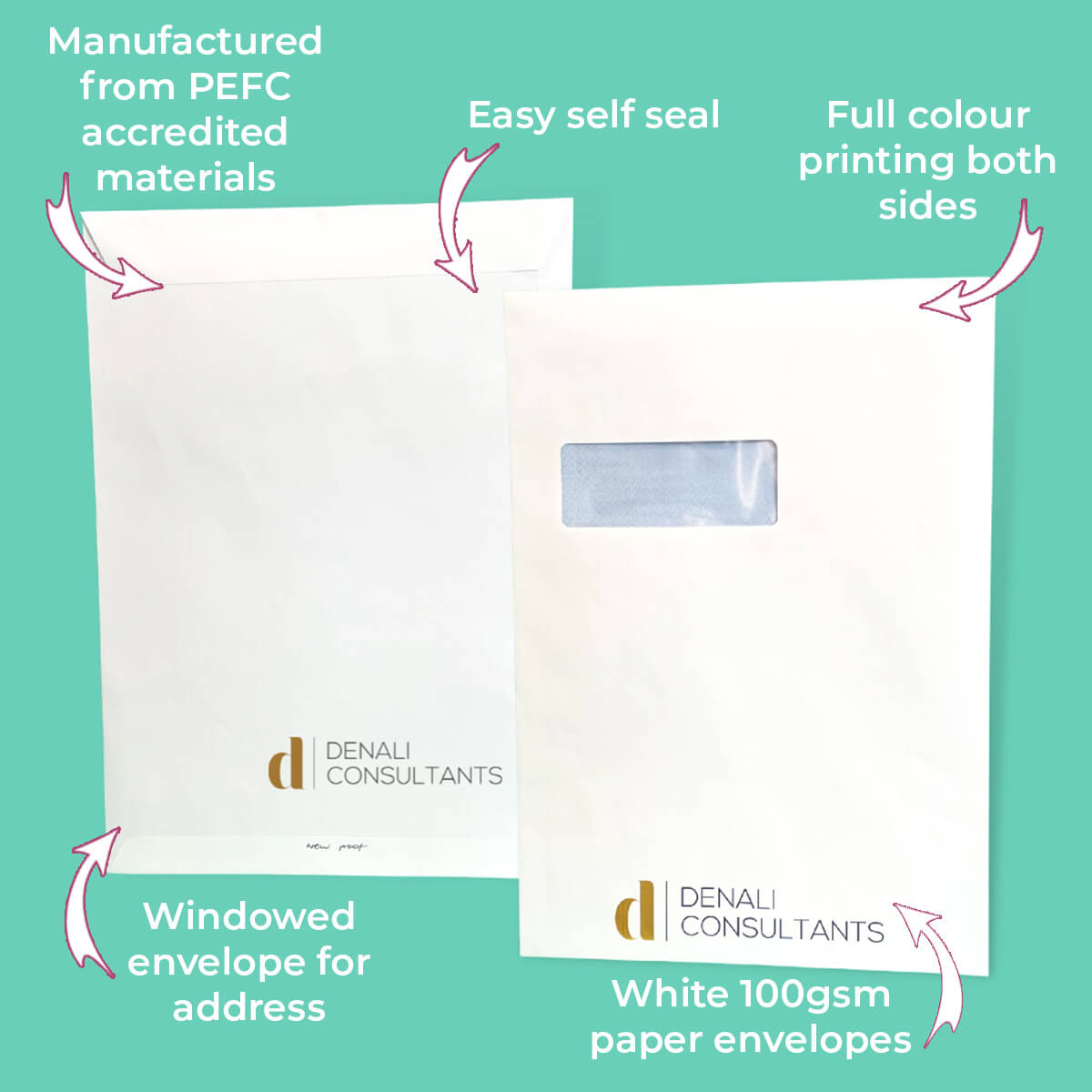 Processed Envelope Packaging Envelopes