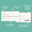 Customised Printed Gummed Folding Inserting Machine C5 Non Windowed Envelopes - 162x235mm - Sample