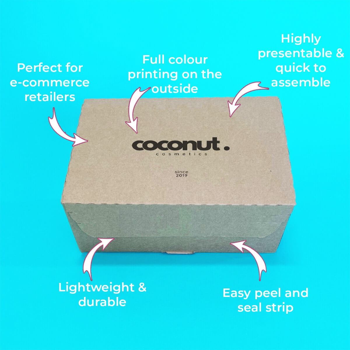 Custom Printed E-Commerce Boxes | Fast Printed Packaging